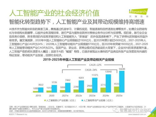 2021年中國人工智能基礎(chǔ)層行業(yè)報(bào)告 基礎(chǔ)軟件開發(fā)的技術(shù)躍遷與產(chǎn)業(yè)生態(tài)