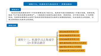 上海人工智能與軟件開發(fā)培訓(xùn)選擇指南 深度解析容大職業(yè)與淘學(xué)培訓(xùn)