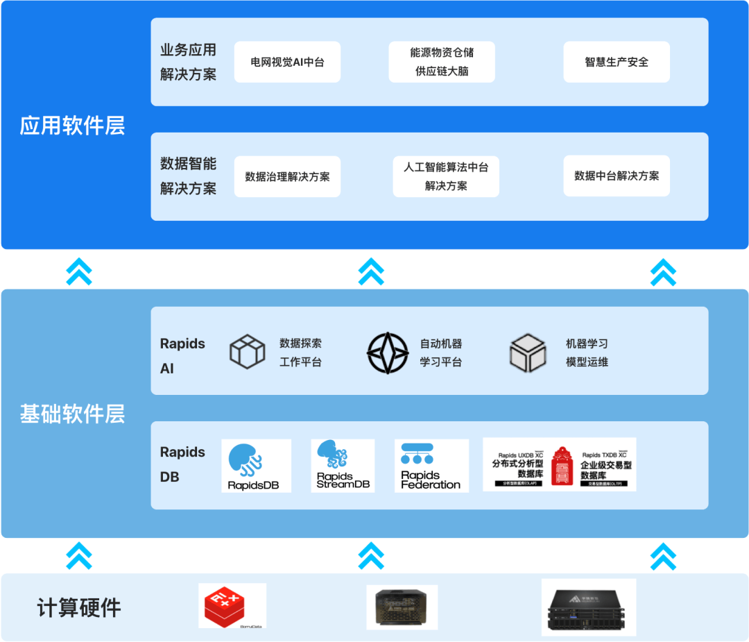 兩會(huì)熱議“智能制造” AI數(shù)據(jù)驅(qū)動(dòng)，助力夢想照進(jìn)現(xiàn)實(shí)
